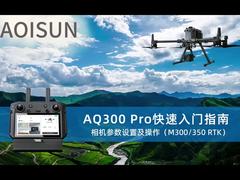 Multispectral camera with InGaAs SWIR thermal LWIR for DJI M350